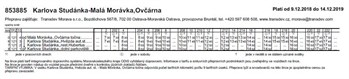 Ovčárna -Karlova Studánka